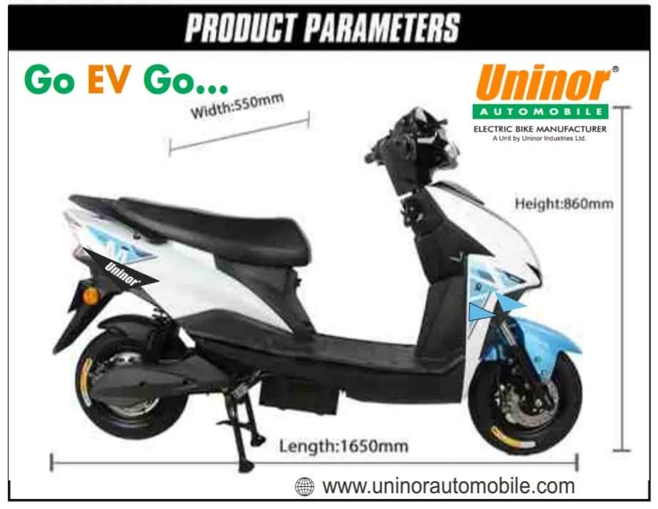 Uninor product parameters